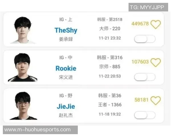 电竞新闻大师赛积分榜更新IG战队以98分稳居榜首引发关注